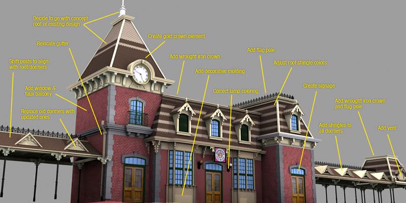 The Detail of Disneyland’s Main Street U.S.A. Train Station