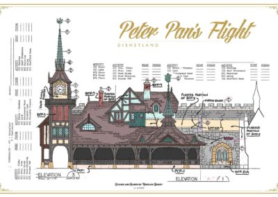 Disneyland's Peter Pan's Flight - 3D Model Blueprint